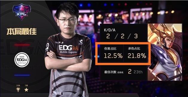 经济体系 经济体系