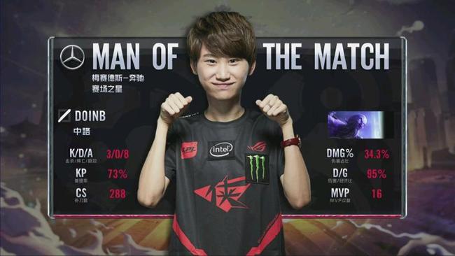 读懂下注模 读懂下注模