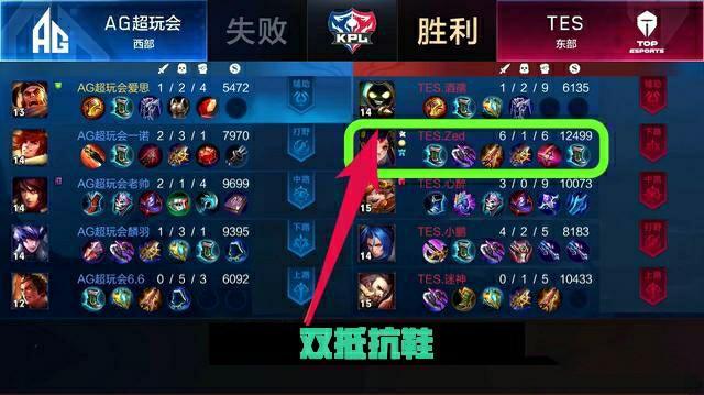 賽尾聲幾分
